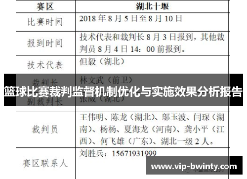 篮球比赛裁判监督机制优化与实施效果分析报告