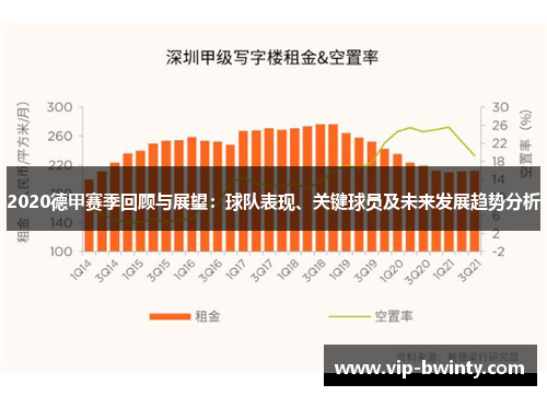 2020德甲赛季回顾与展望：球队表现、关键球员及未来发展趋势分析