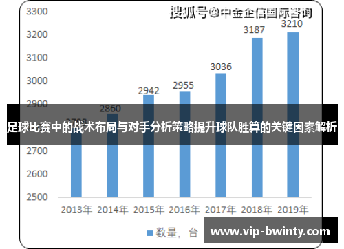 足球比赛中的战术布局与对手分析策略提升球队胜算的关键因素解析