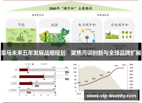 皇马未来五年发展战略规划：聚焦青训创新与全球品牌扩展