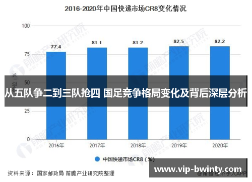 从五队争二到三队抢四 国足竞争格局变化及背后深层分析