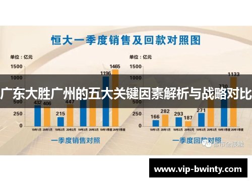 广东大胜广州的五大关键因素解析与战略对比