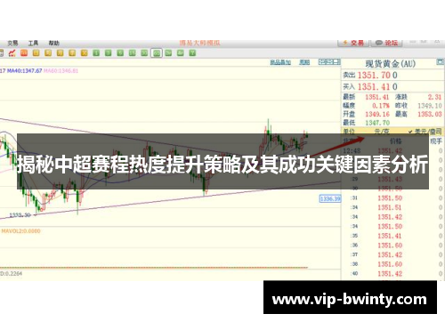 揭秘中超赛程热度提升策略及其成功关键因素分析