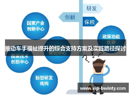 推动车手福祉提升的综合支持方案及实践路径探讨
