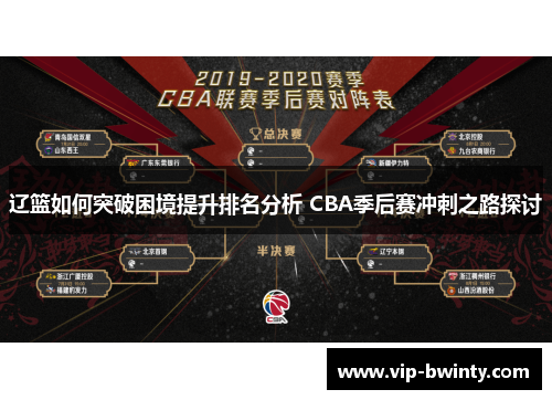 辽篮如何突破困境提升排名分析 CBA季后赛冲刺之路探讨