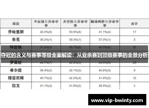 夺冠的含义与赛事等级全面解读：从业余赛到顶级赛事的全景分析