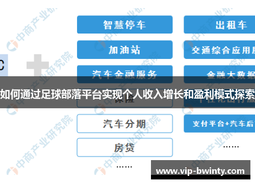 如何通过足球部落平台实现个人收入增长和盈利模式探索