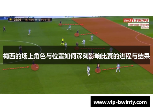 梅西的场上角色与位置如何深刻影响比赛的进程与结果