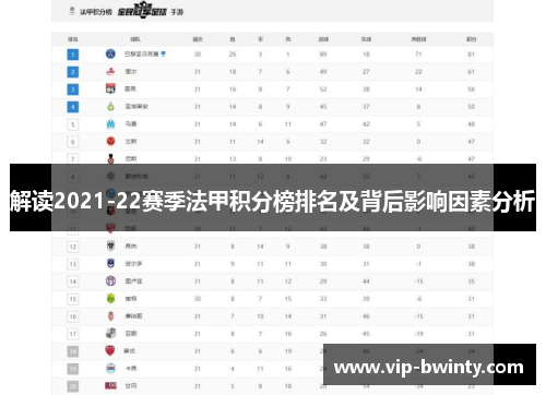 解读2021-22赛季法甲积分榜排名及背后影响因素分析 解读2021-22赛季法甲积分榜排名及背后影响因素分析