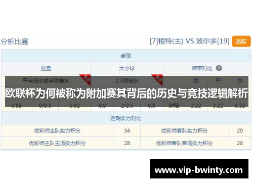 欧联杯为何被称为附加赛其背后的历史与竞技逻辑解析