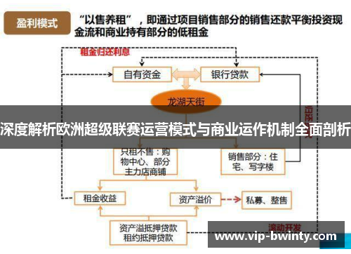 深度解析欧洲超级联赛运营模式与商业运作机制全面剖析 深度解析欧洲超级联赛运营模式与商业运作机制全面剖析